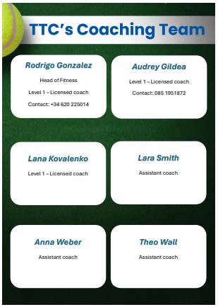 coaching team (1)