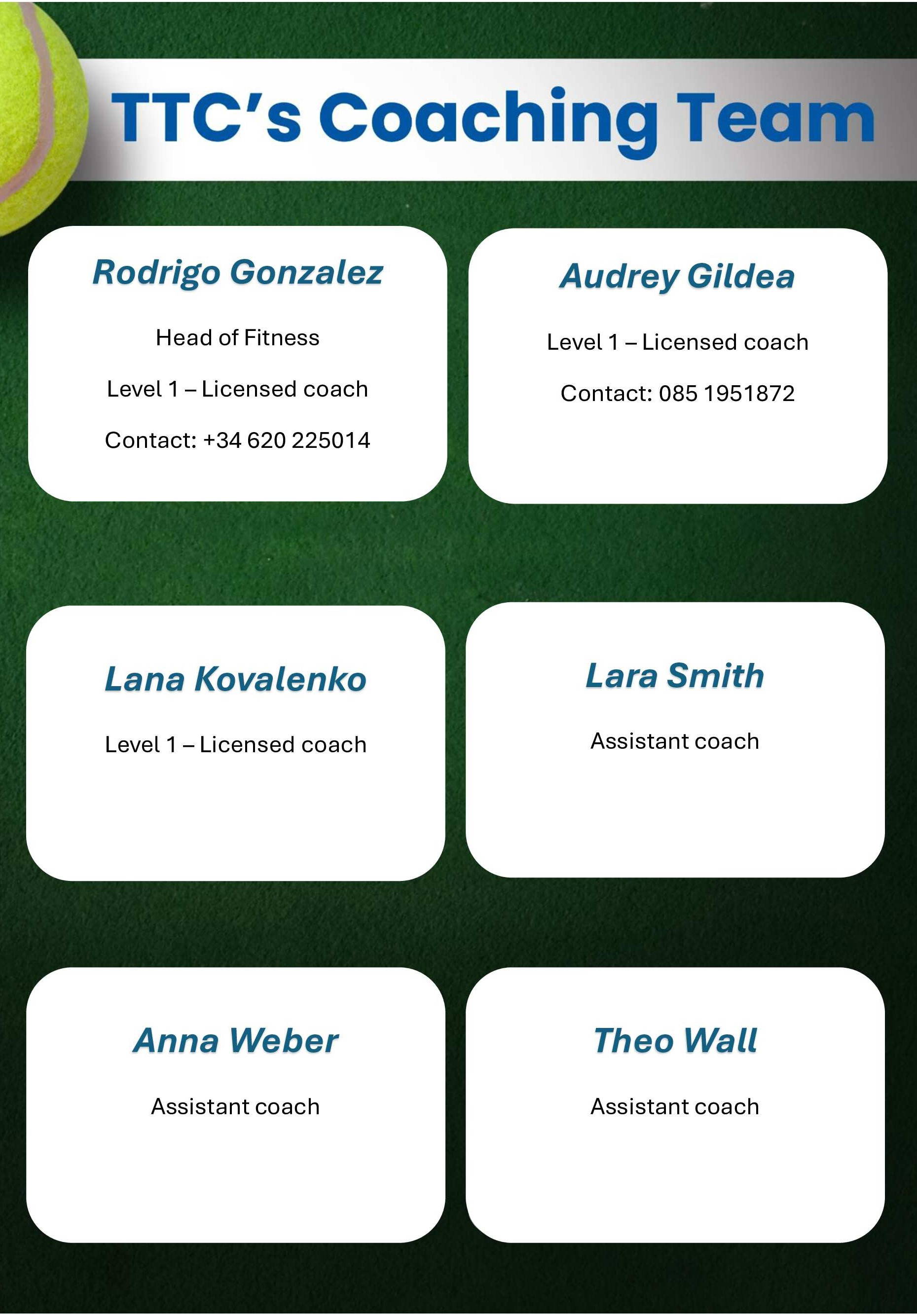 coaching team (1)
