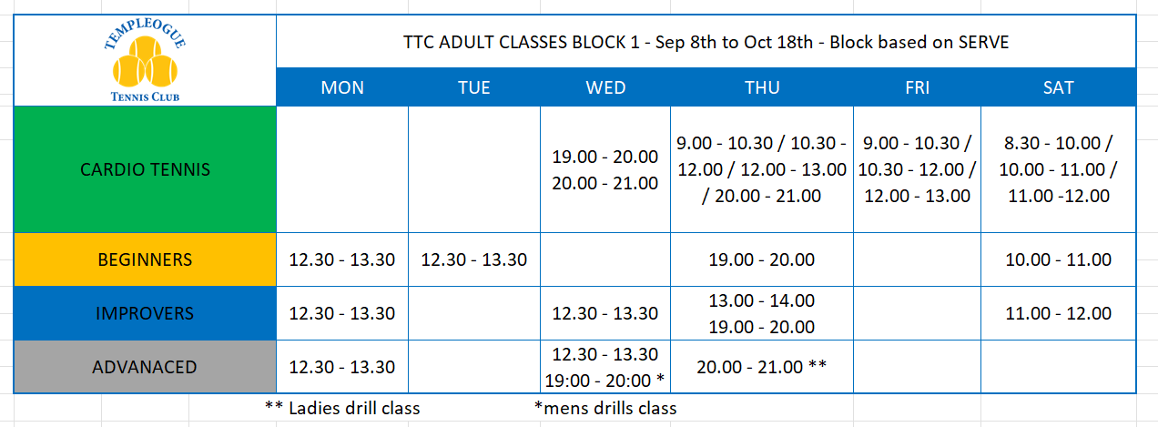 senior coaching sept 2025