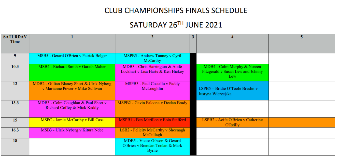 Club Championships Finals Schedule Templeogue Tennis Club